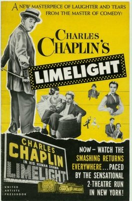Limelight Poster with Hanger