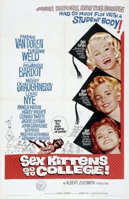 Sex Kittens Go to College Metal Framed Poster