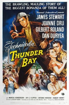 Thunder Bay Wooden Framed Poster