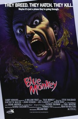 Blue Monkey Wooden Framed Poster
