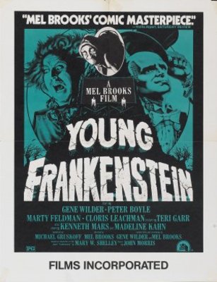 Young Frankenstein Canvas Poster