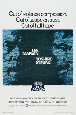Hell in the Pacific Poster with Hanger