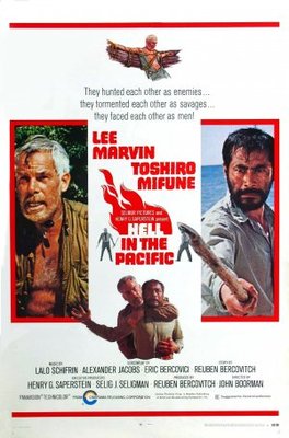 Hell in the Pacific Canvas Poster