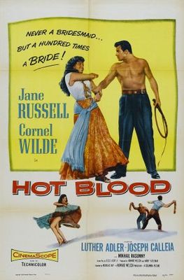 Hot Blood Metal Framed Poster
