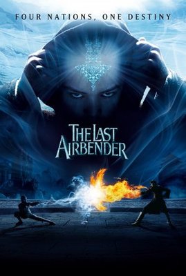 The Last Airbender Mouse Pad 665058