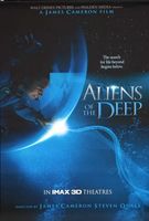 Aliens of the Deep Mouse Pad 666340