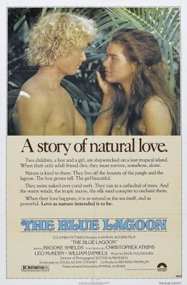 The Blue Lagoon Poster with Hanger