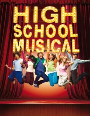 High School Musical Wooden Framed Poster