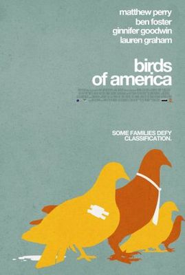 Birds of America Wooden Framed Poster