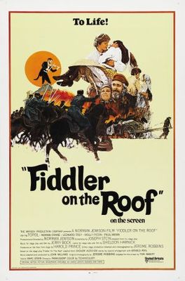 Fiddler on the Roof Canvas Poster
