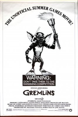 Gremlins Mouse Pad 668738
