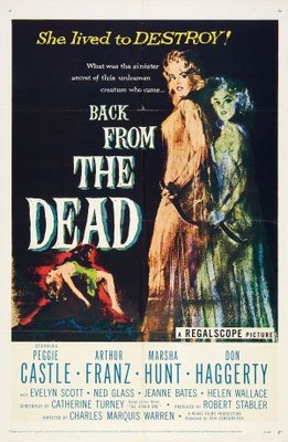 Back from the Dead Poster with Hanger