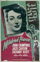 Mildred Pierce Mouse Pad 670364