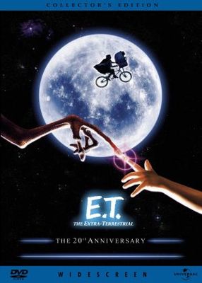 E.T.: The Extra-Terrestrial magic mug #