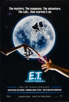 E.T.: The Extra-Terrestrial Poster 673300