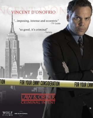 Law & Order: Criminal Intent Canvas Poster