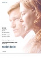 Rabbit Hole Mouse Pad 693326