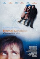 Eternal Sunshine Of The Spotless Mind Mouse Pad 693648
