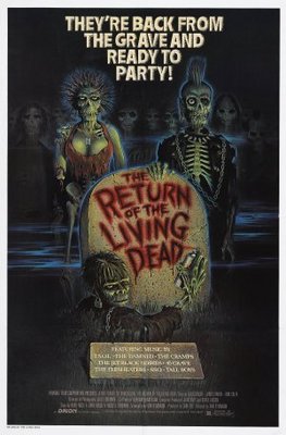 The Return of the Living Dead Metal Framed Poster