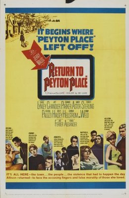 Return to Peyton Place Wooden Framed Poster