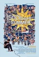 (500) Days of Summer Mouse Pad 695163