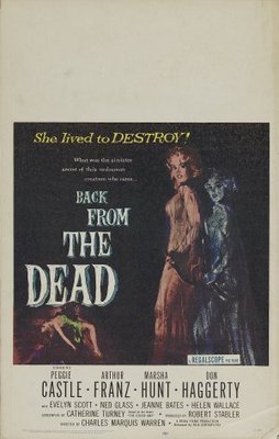 Back from the Dead Wooden Framed Poster