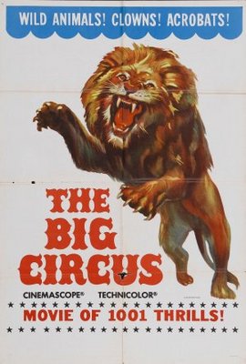 The Big Circus Wooden Framed Poster