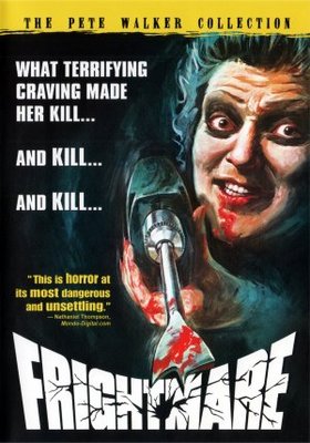 Frightmare Canvas Poster
