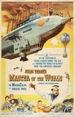 Master of the World Canvas Poster