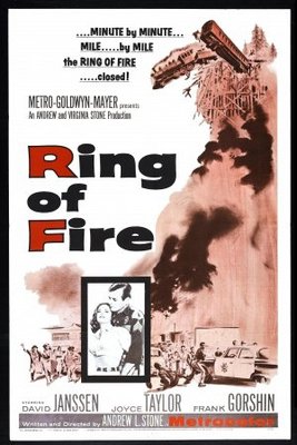 Ring of Fire Canvas Poster