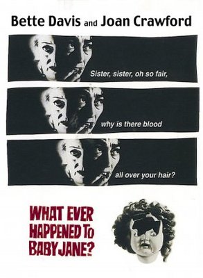 What Ever Happened to Baby Jane? t-shirt