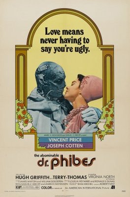 The Abominable Dr. Phibes Canvas Poster
