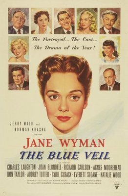 The Blue Veil Wooden Framed Poster