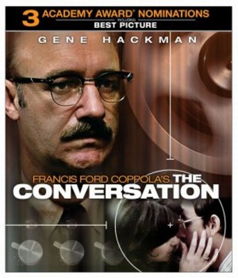 The Conversation Poster with Hanger