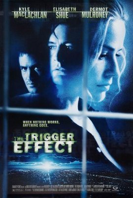 The Trigger Effect Metal Framed Poster