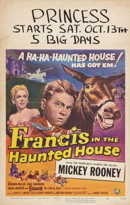 Francis in the Haunted House Phone Case