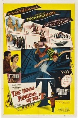 The 5,000 Fingers of Dr. T. Wooden Framed Poster