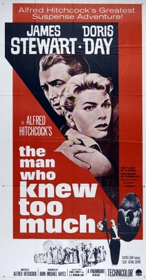 The Man Who Knew Too Much Poster with Hanger