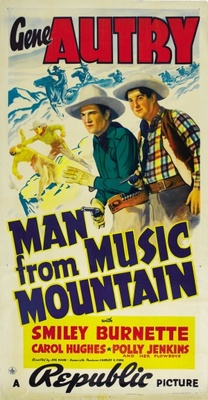 Man from Music Mountain mouse pad