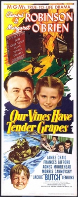 Our Vines Have Tender Grapes Poster with Hanger