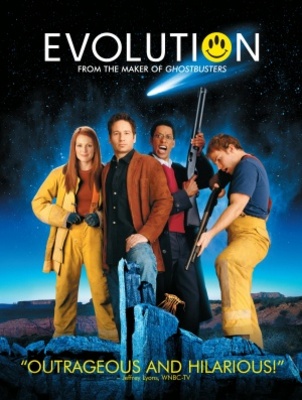 Evolution Canvas Poster