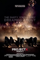 Project X Mouse Pad 728519