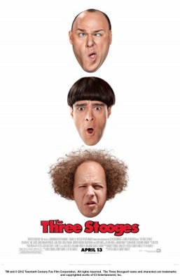 The Three Stooges Stickers 732821