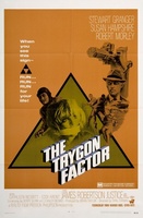 The Trygon Factor Tank Top #782700