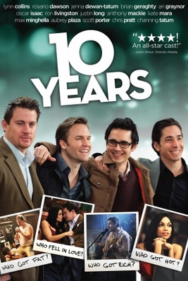 10 Years Canvas Poster