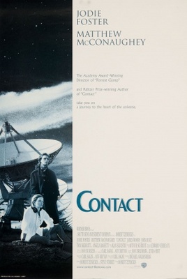 Contact Canvas Poster